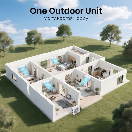 18,000 BTU Dual Zone Mini Split Air Conditioner - Heat Pump