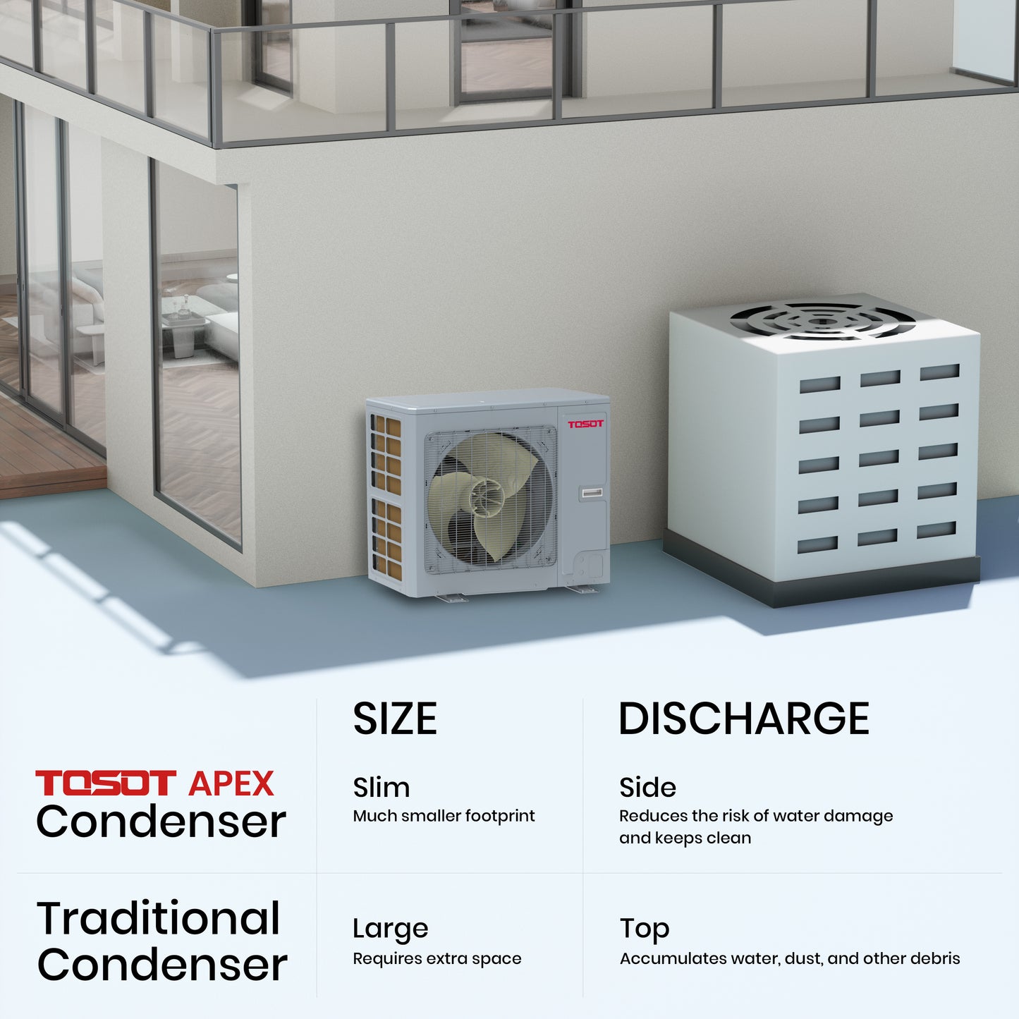 APEX 5 Ton / 60,000 BTU 18.5 SEER2 Central Heat Pump System