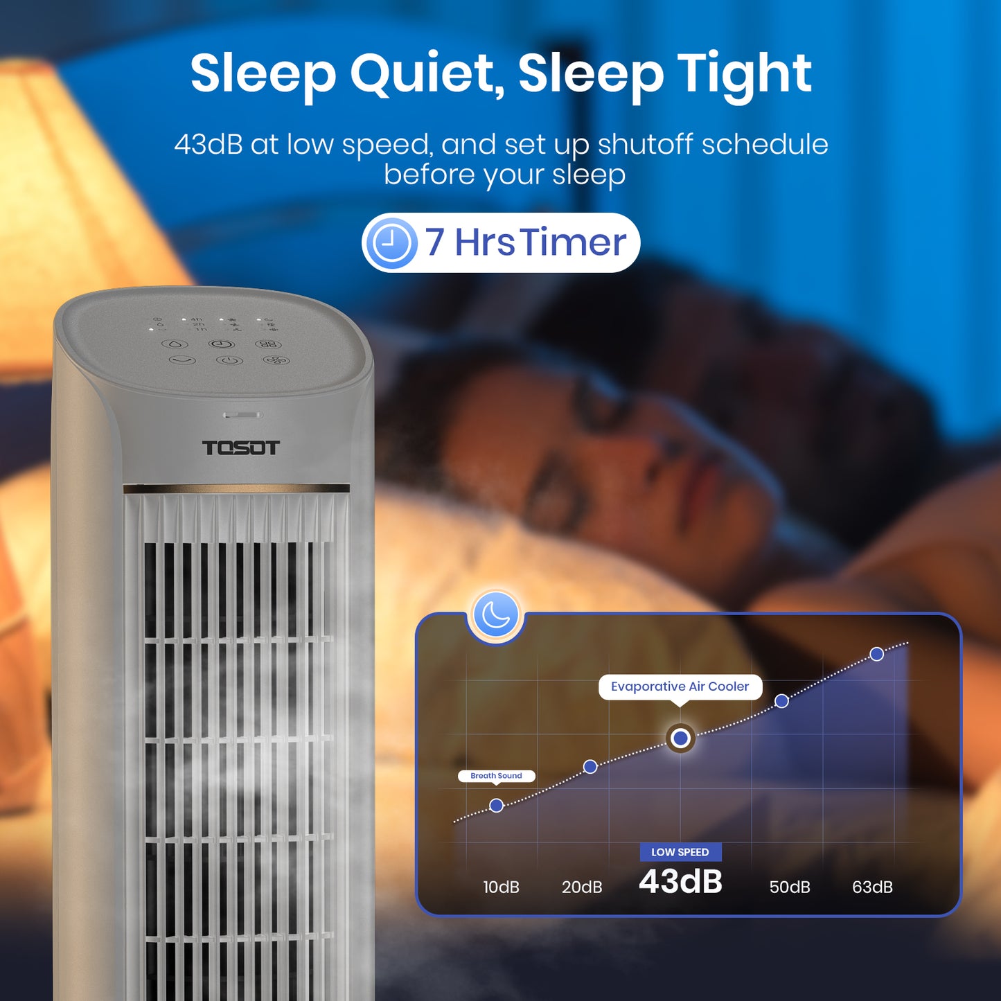 Sleep Quiet, sleep Tight
43dB at low speed, and set up shut off schedule before your sleep