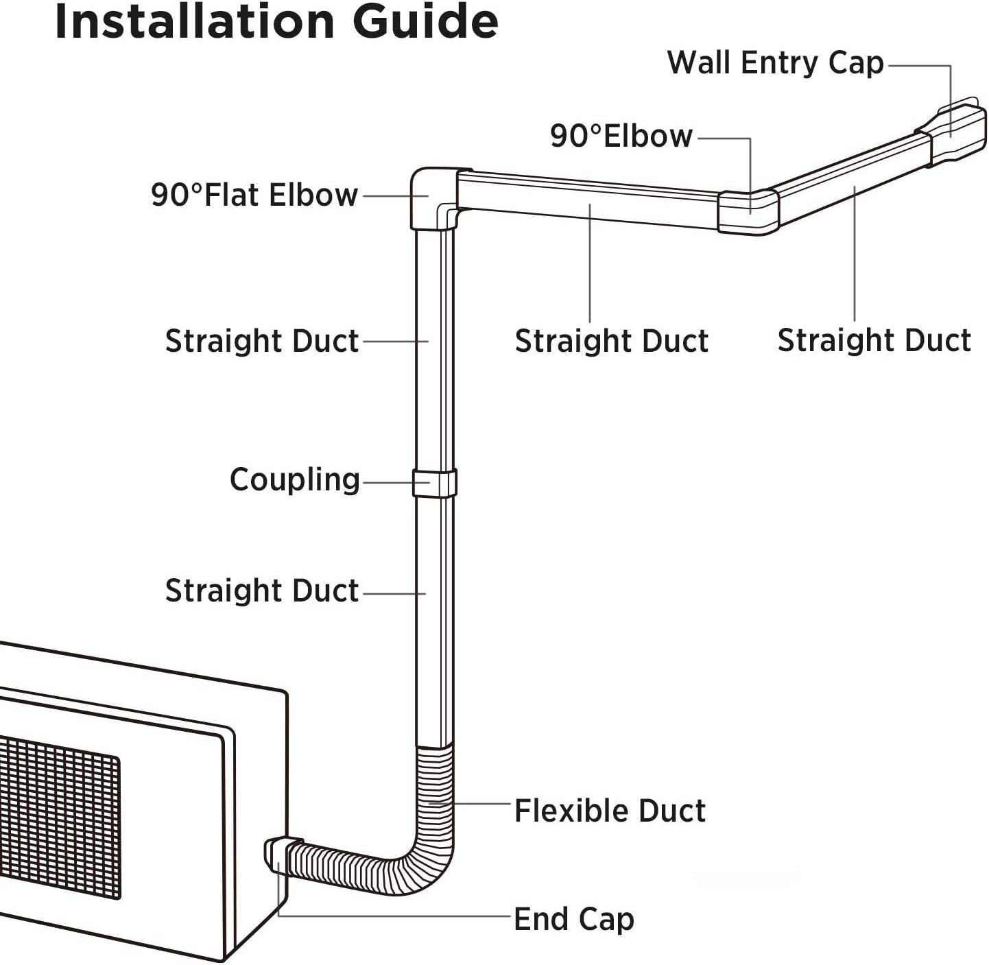 installation guide