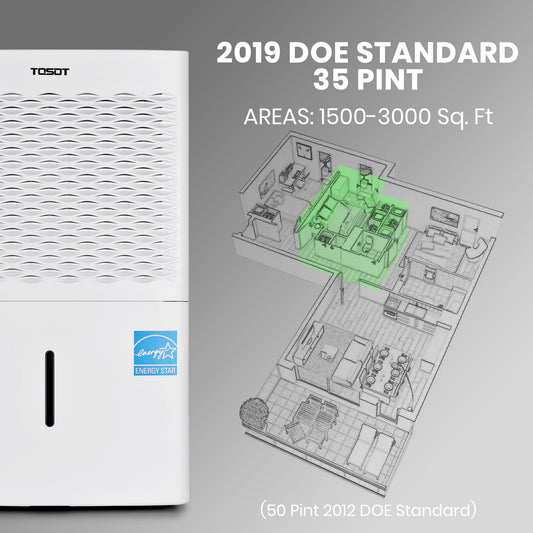 2019 doe standard 35 pint. areas: 1500-3000 sq.ft