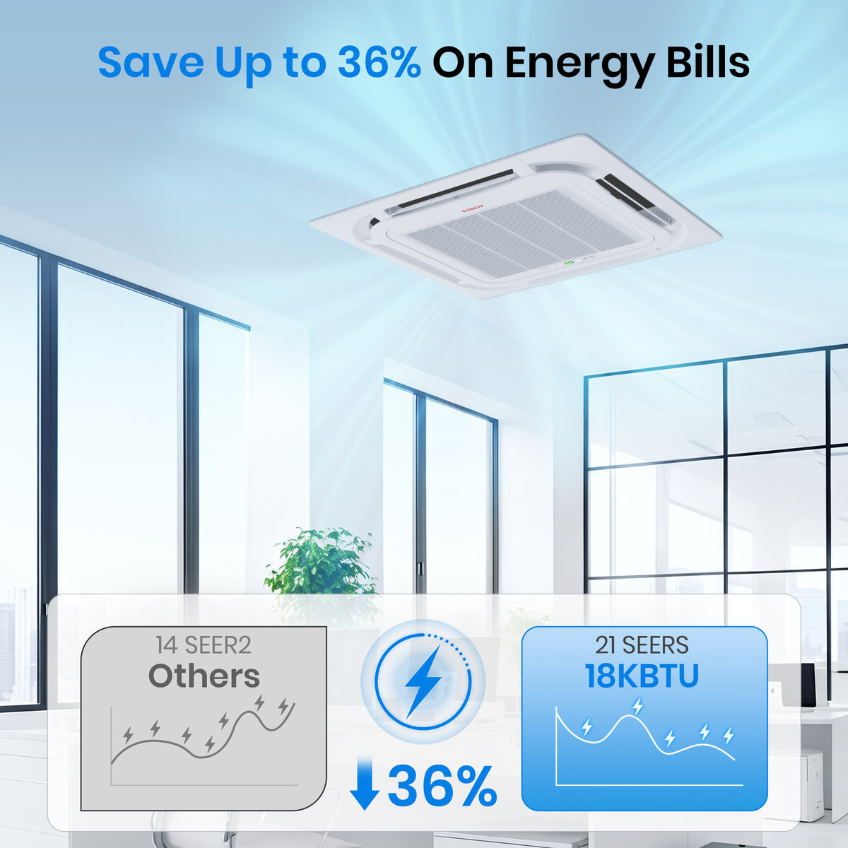 Aoraki 18,000 BTU Ceiling Cassette Mini Split Air Conditioner, 21 SEER2 - 230V