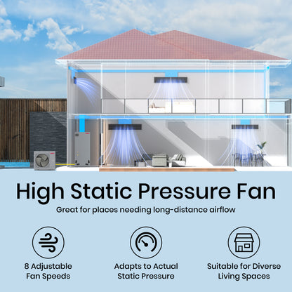 high static pressure fan. great for places needing long-distance airflow. 8 adjustable fan speeds. adapts to actual static pressure. suitable for diverse living spaces