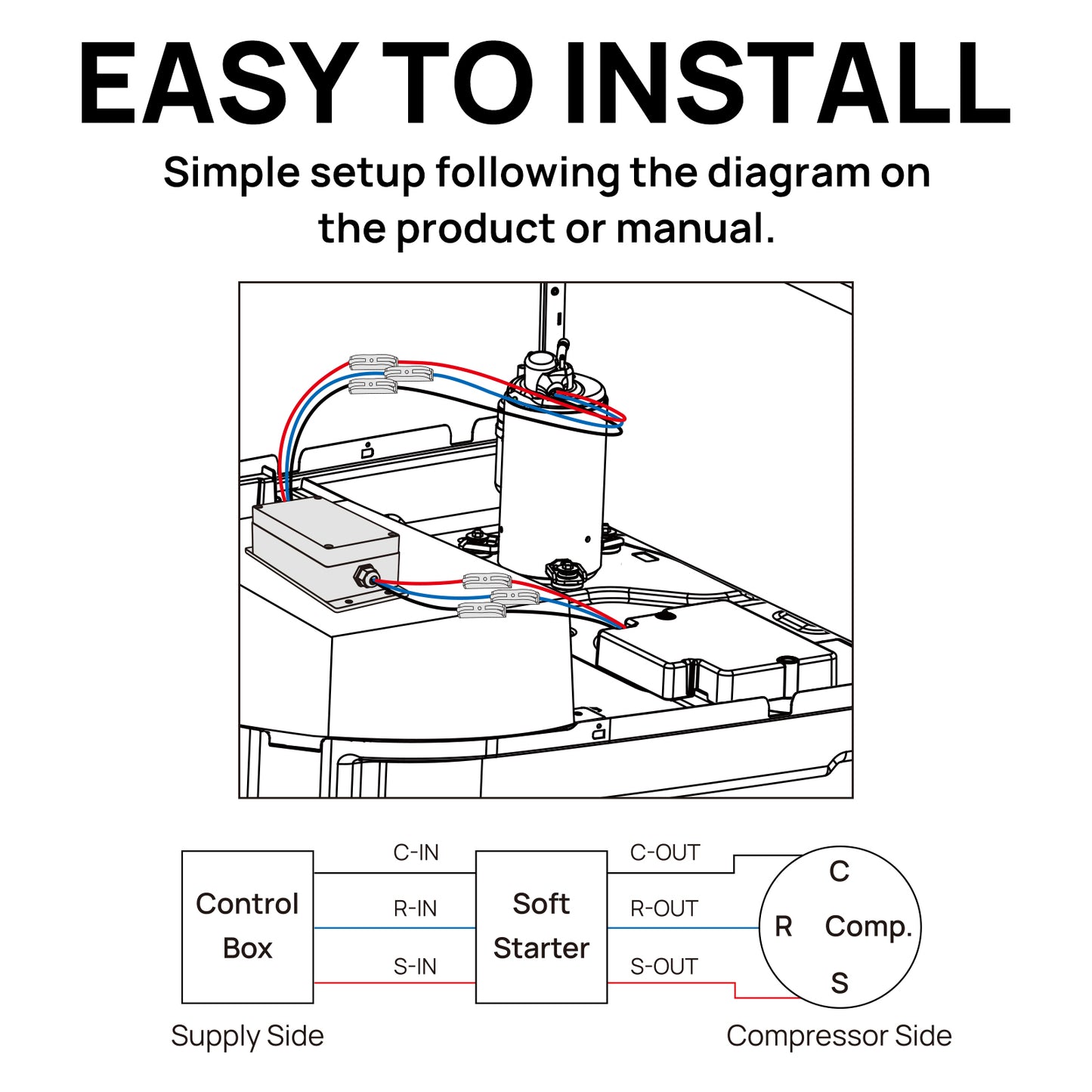 Soft Start Kit for RV AC