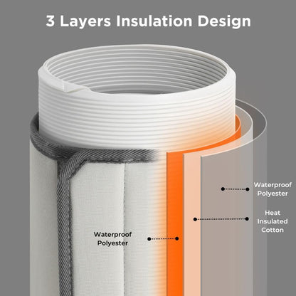 Insulated Hose Cover for Portable AC