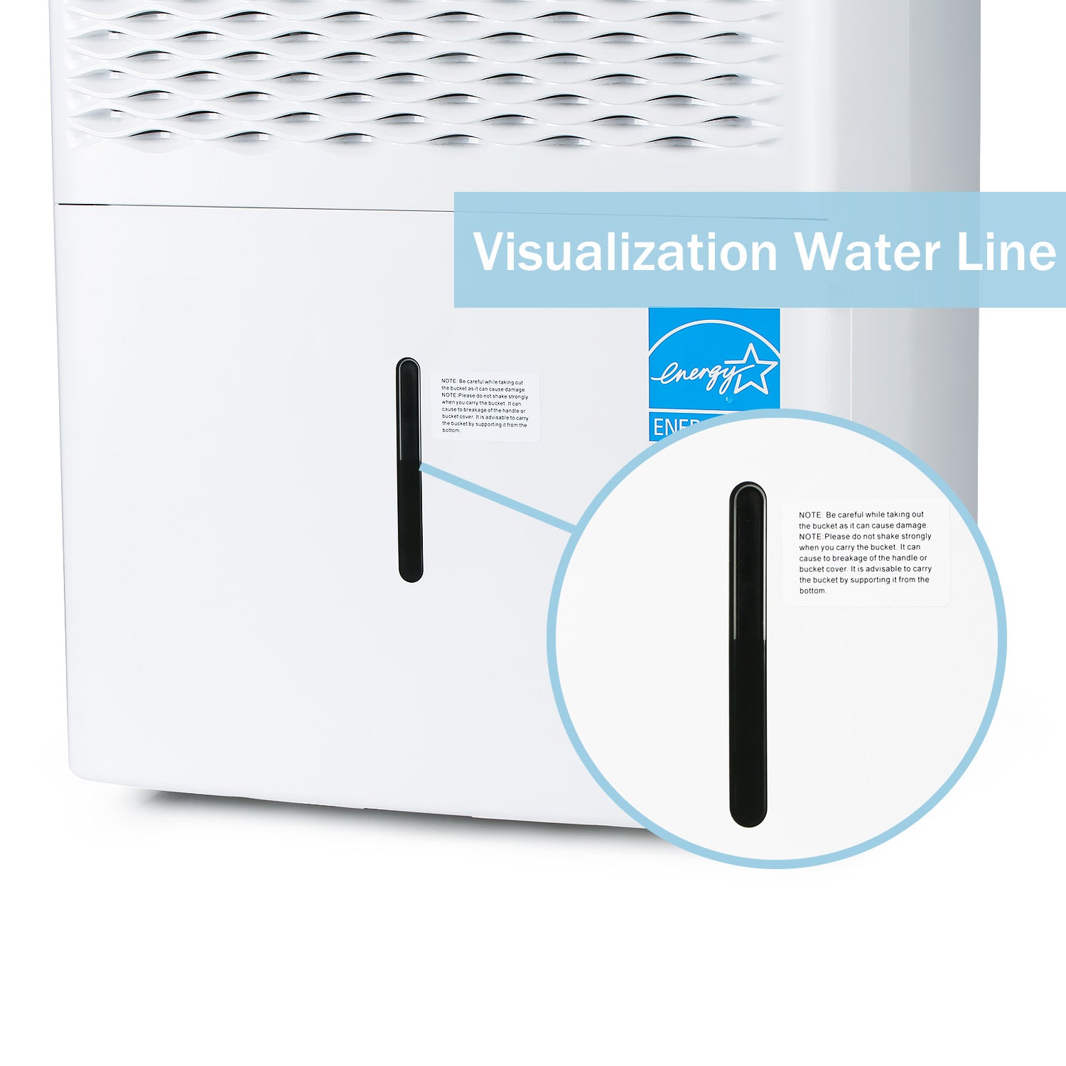 visualization water line