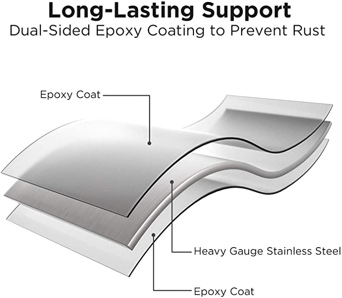 Long-Lasting Support
Dual-Sided Epoxy Coating to Prevent Rust